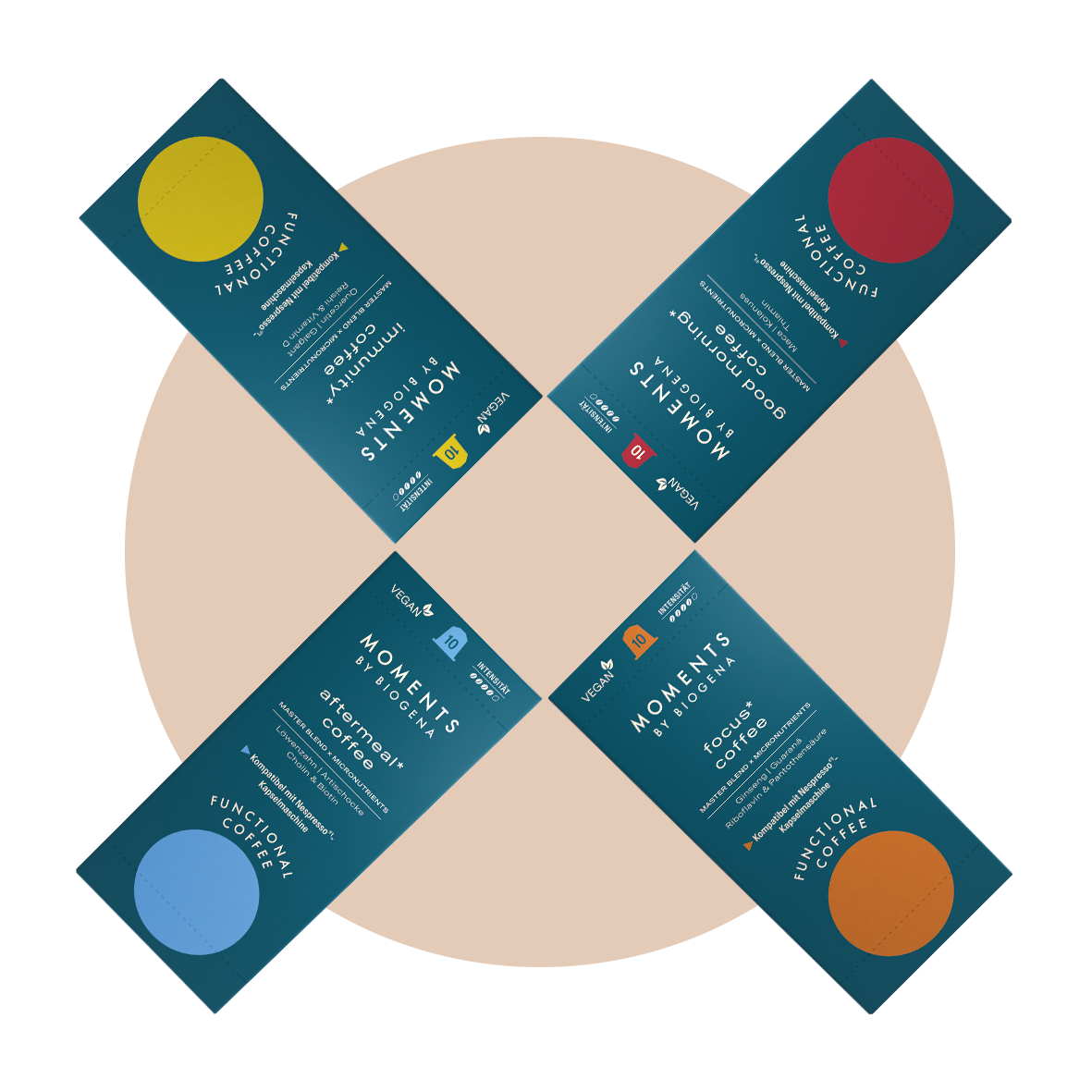 Moments by Biogena functional coffee discovery Set